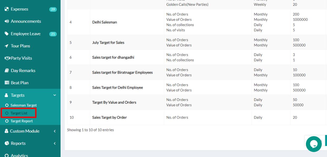 target list
