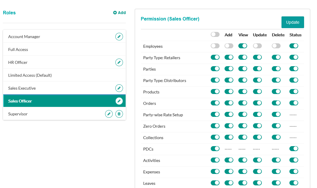 custom permissions