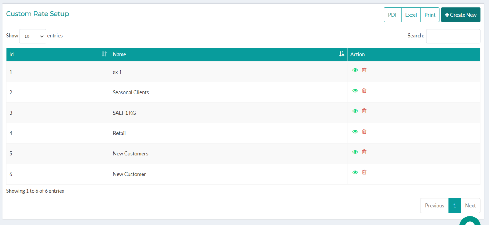 customer role setup page